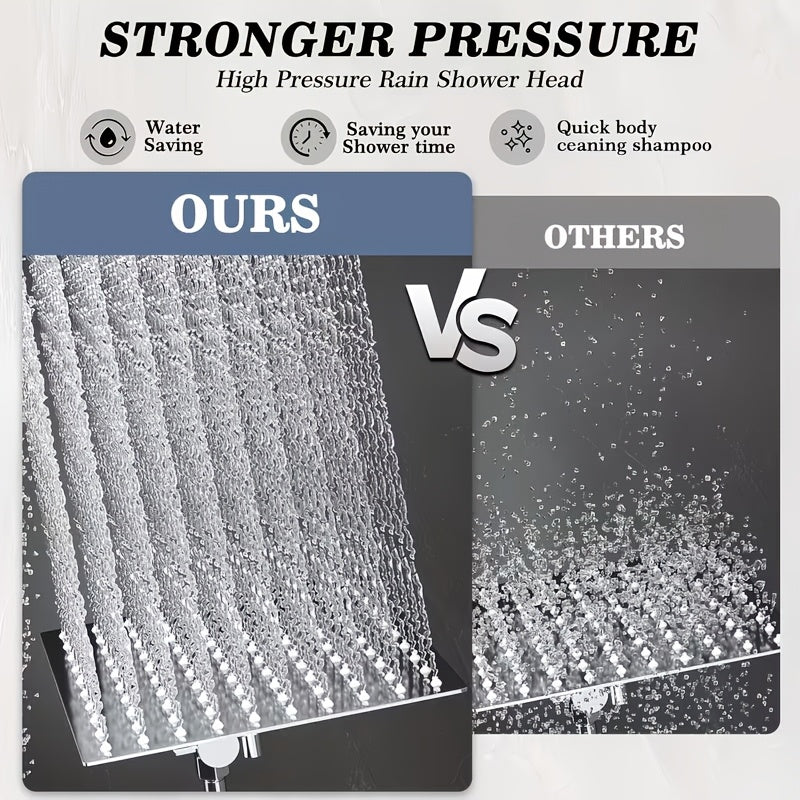 High pressure rain shower head coverage