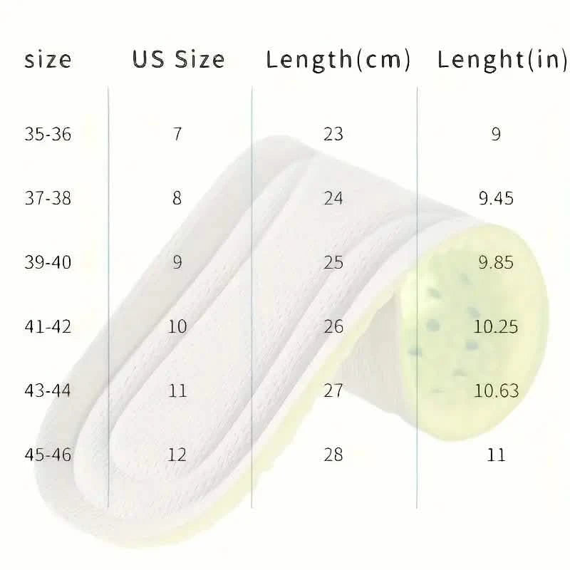 1-Pair: Super Absorbent and Sweat Wicking Shoe Insoles - Dirt Resistant and Machine Washable Men's Shoes & Accessories - DailySale