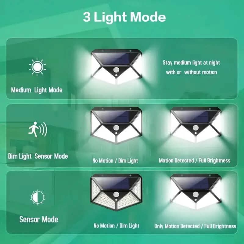 100-LED Solar Rechargeable Outdoor Light Outdoor Lighting - DailySale