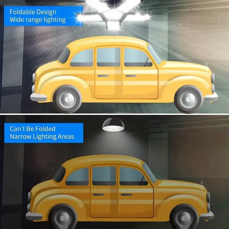 10000LM Super Bright 3 Leaf LED Garage Light Bulbs Outdoor Lighting - DailySale