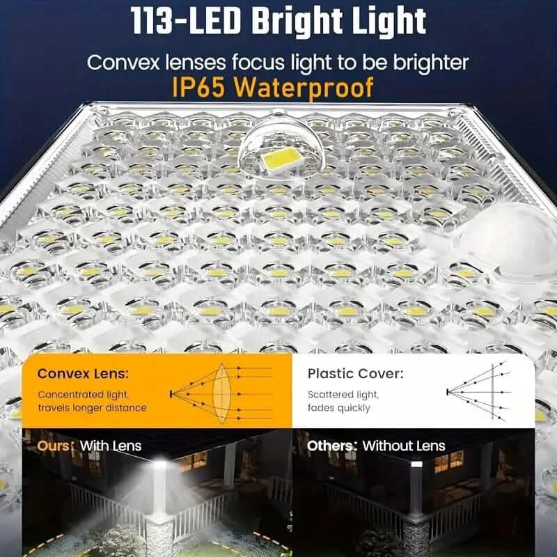 113 LED Cool White Floodlights Solar Motion Sensor Lights Outdoor Lighting - DailySale