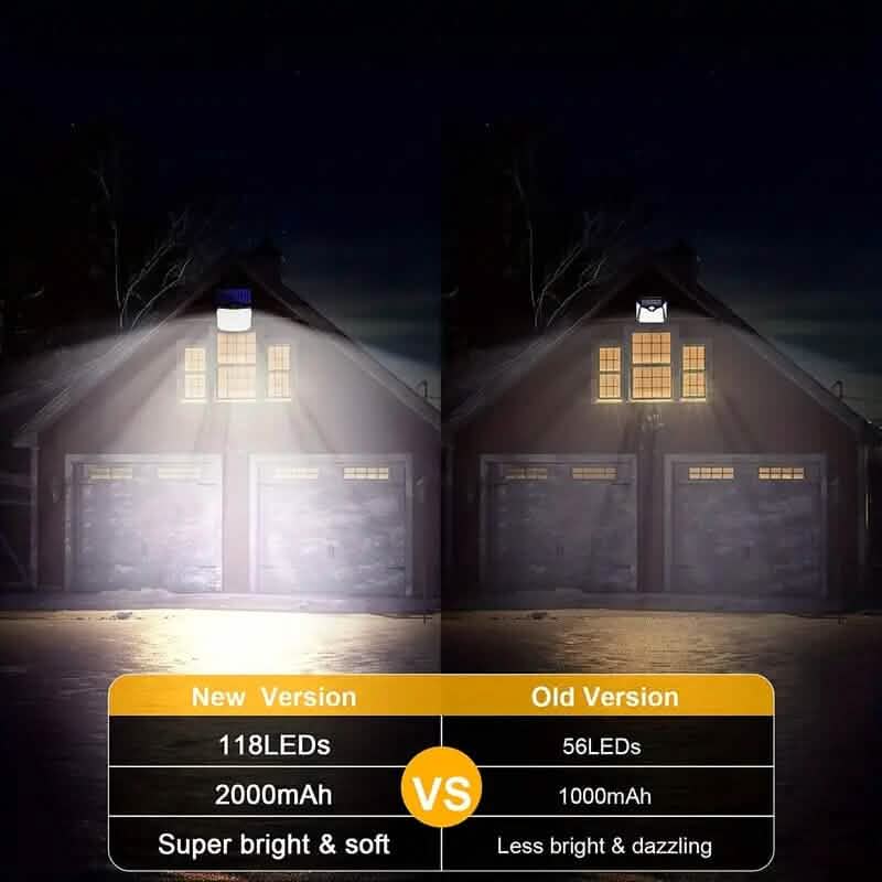 118 LED Solar Motion Sensor Flood Lights with Remote Control Outdoor Lighting - DailySale