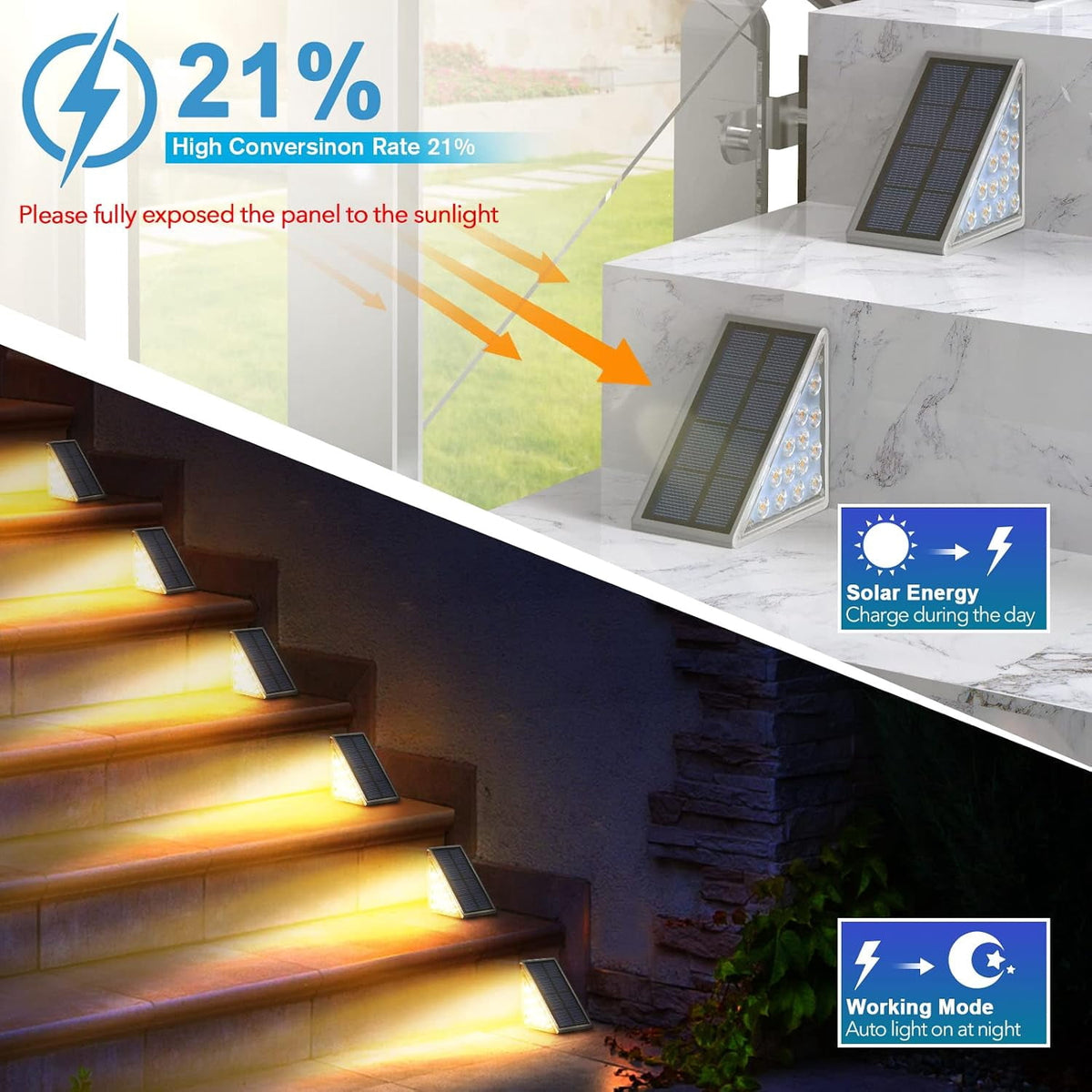 Solar panel conversion rate detail
