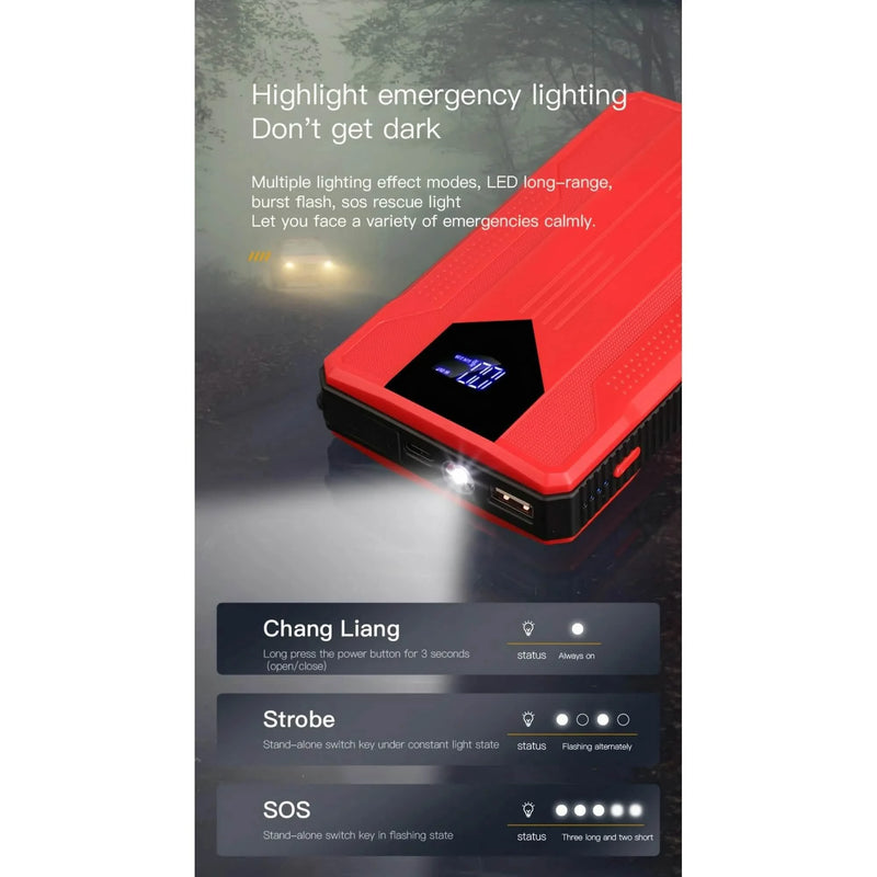 12V Ultra-Portable Car Battery Jump Starter with Advanced Smart Clip & Intuitive LCD Display - High-Voltage Power Bank for Rapid On-The-Go Charging Automotive - DailySale