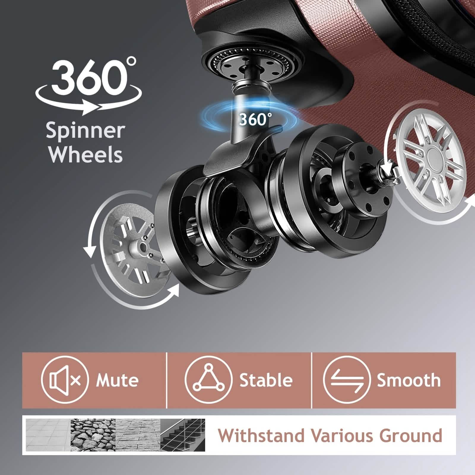 3-Piece Hard Shell Luggage Set with TSA Lock – 20/24/28 Inch | 360° Spinner Wheels