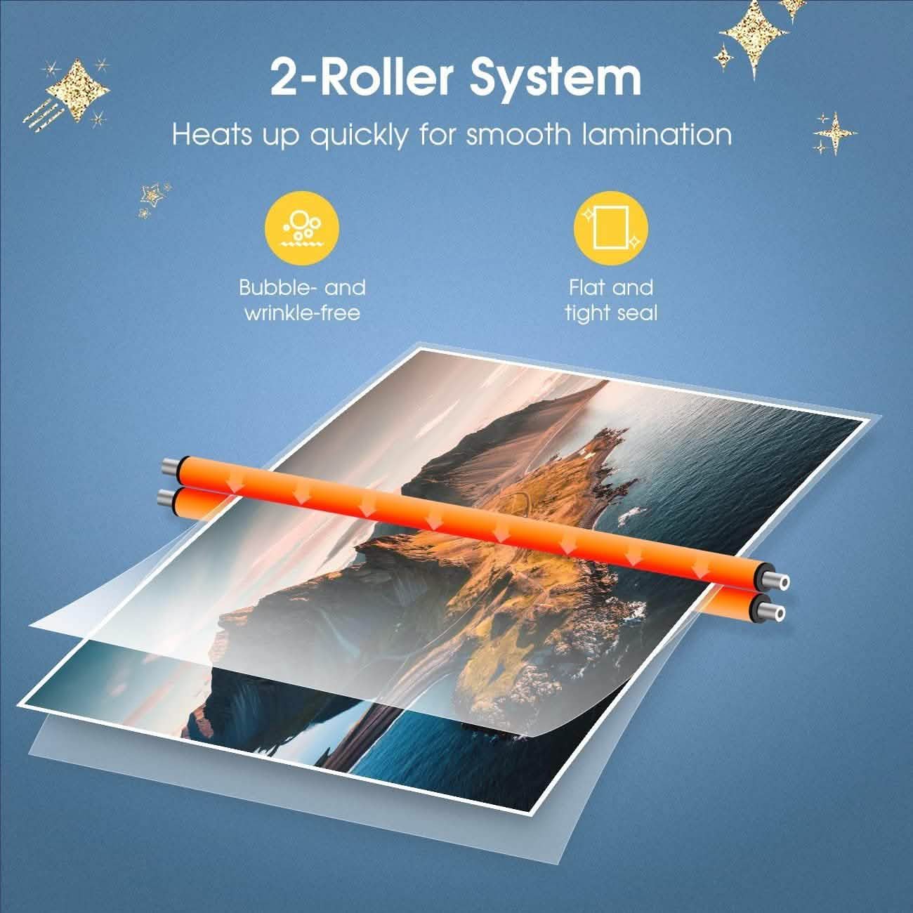 Crenova A4 Laminator – Hot & Cold Modes, Compact Design