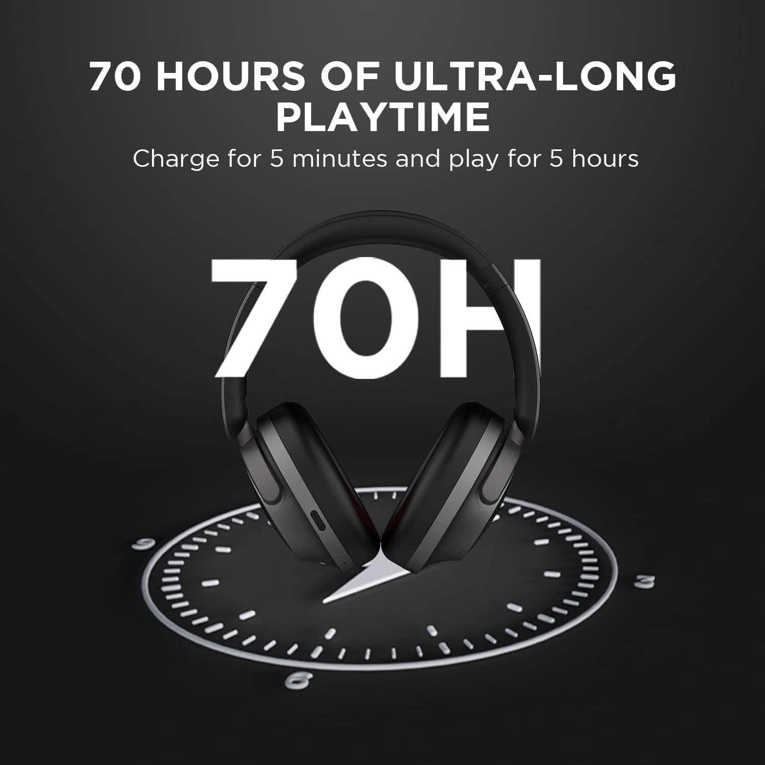 1MORE SonoFlow Active Noise Cancelling Headphones Headphones - DailySale