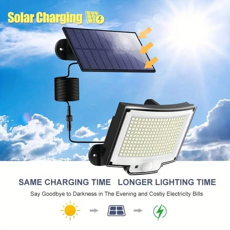 2-Pack: 228 LED Outdoor Split Solar Wall Lights Outdoor Lighting - DailySale