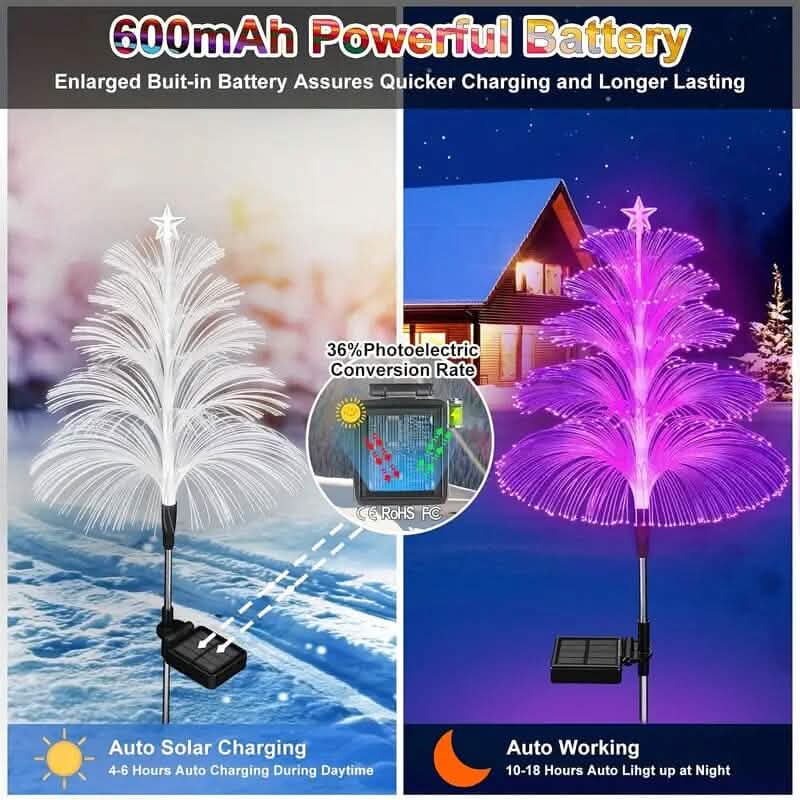 2-Pack: 7 Color-Changing LED Solar Jellyfish Lights Outdoor Lighting - DailySale