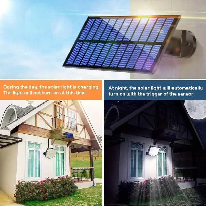 2-Pieces: 106 LED Solar Security Outdooor Lights Outdoor Lighting - DailySale