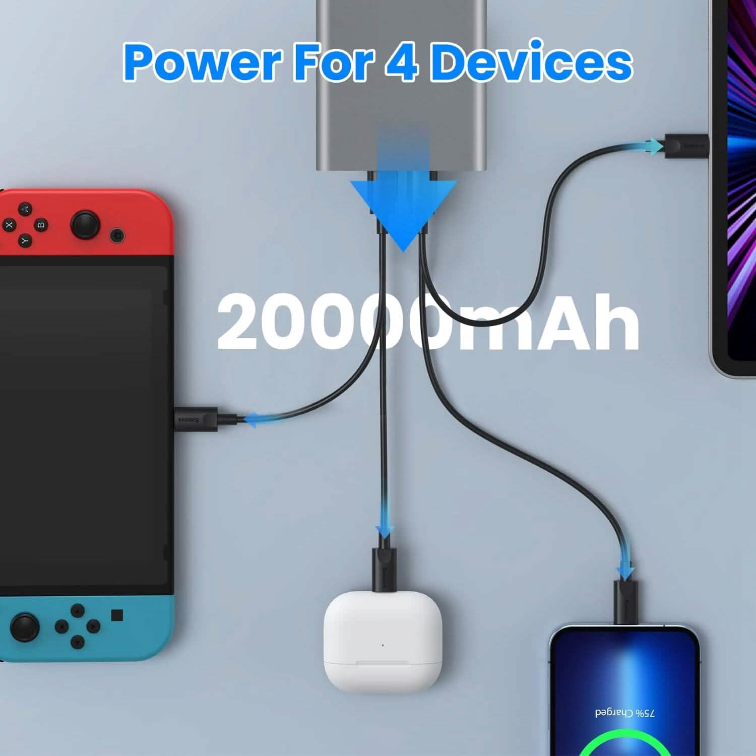 20000mah 65W USB-C PD Laptop Power Bank Fast Charging Mobile Accessories - DailySale
