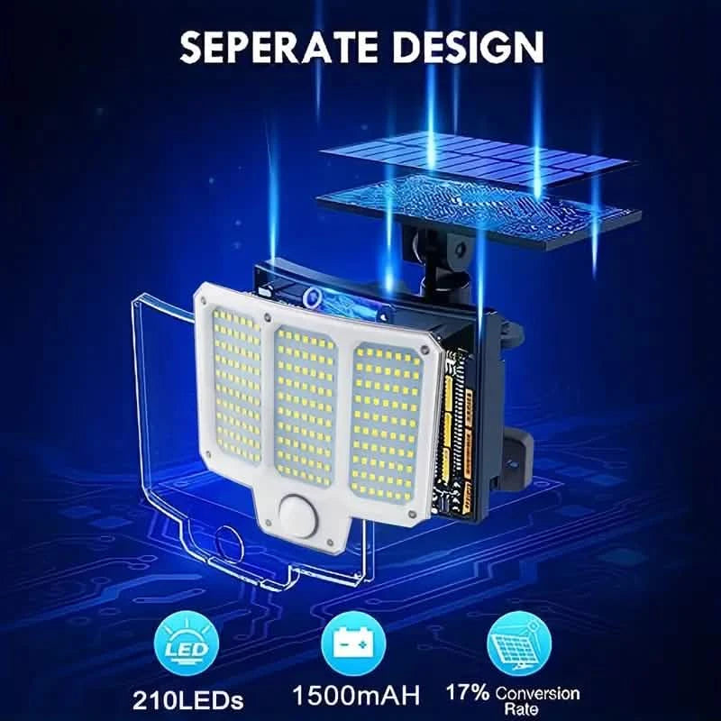 210LED Super Bright Motion Sensor Solar Strong Power LED Garden Wall Lamp Outdoor Lighting - DailySale