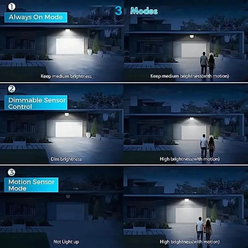 210LED Super Bright Motion Sensor Solar Strong Power LED Garden Wall Lamp Outdoor Lighting - DailySale