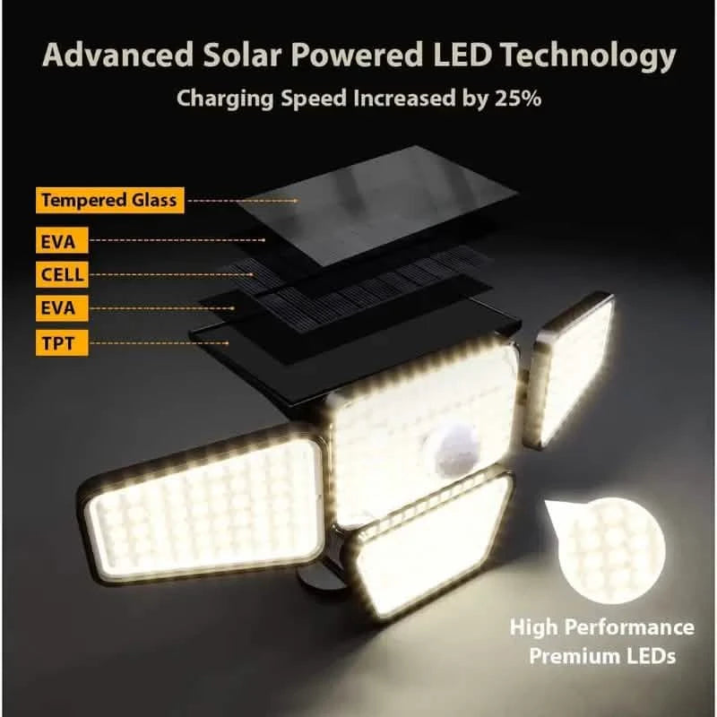 270 LEDs Solar Wall Light With Motion Sensor - 4 Head Lamp, 3 Lighting Modes Wide Angle Security Wireless Flood Light Outdoor Lighting - DailySale