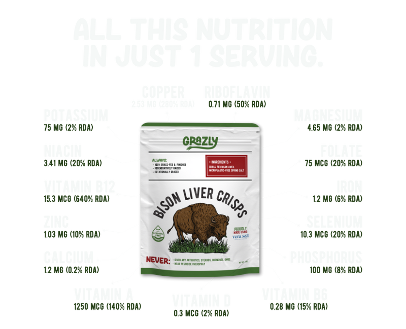 Bison Liver Crisps - 100% Grass-Fed/Finished