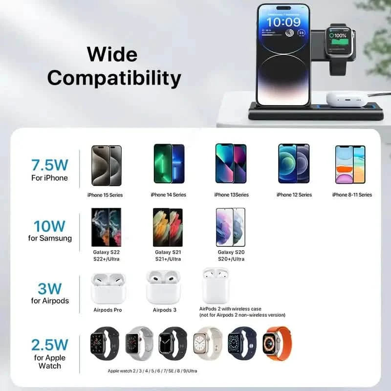 3-in-1 Multifunctional Convenient Wireless Charging Station Mobile Accessories - DailySale