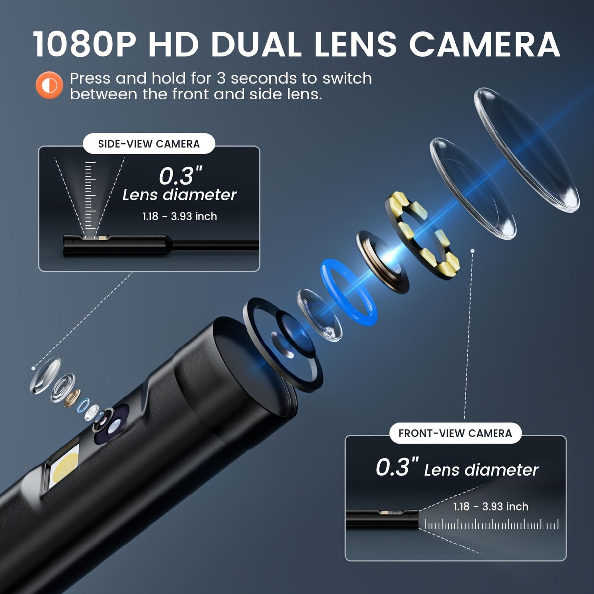 Lens diagram: front-view and side-view cameras, 0.3 inch diameter