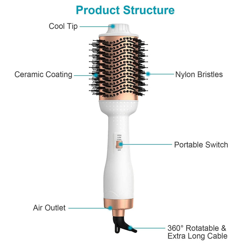 4-in-1 Hari Dryer Brush Curling Styler Volumizer Straightener Negative Ion Anti-Frizz Beauty & Personal Care - DailySale