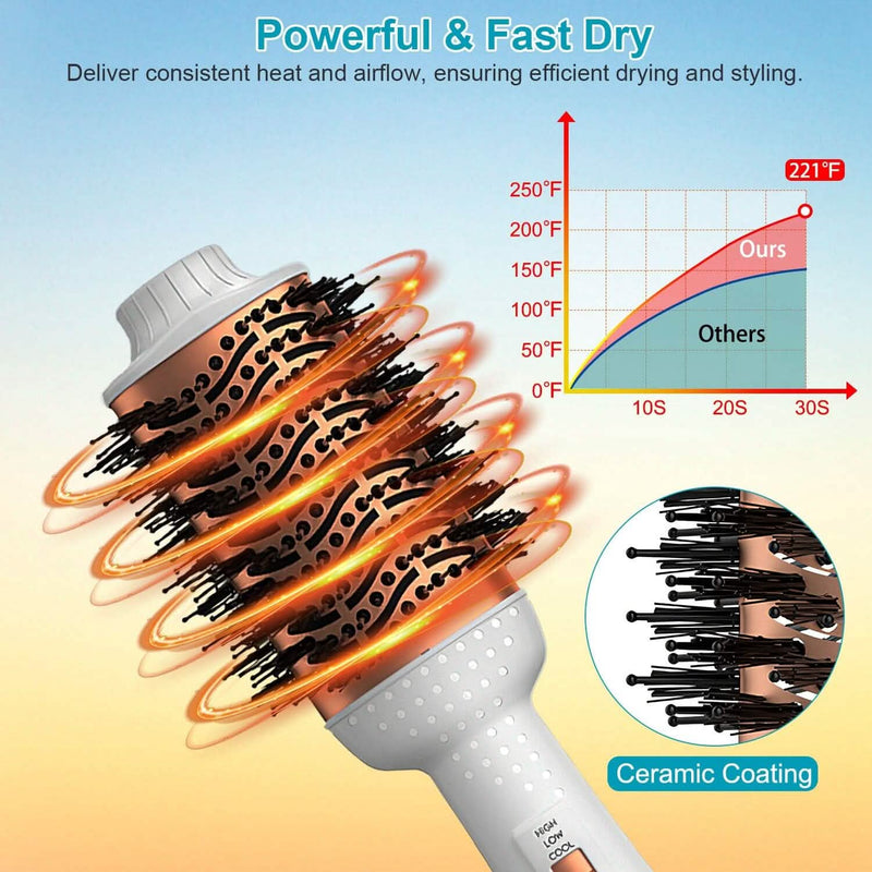 4-in-1 Hari Dryer Brush Curling Styler Volumizer Straightener Negative Ion Anti-Frizz Beauty & Personal Care - DailySale