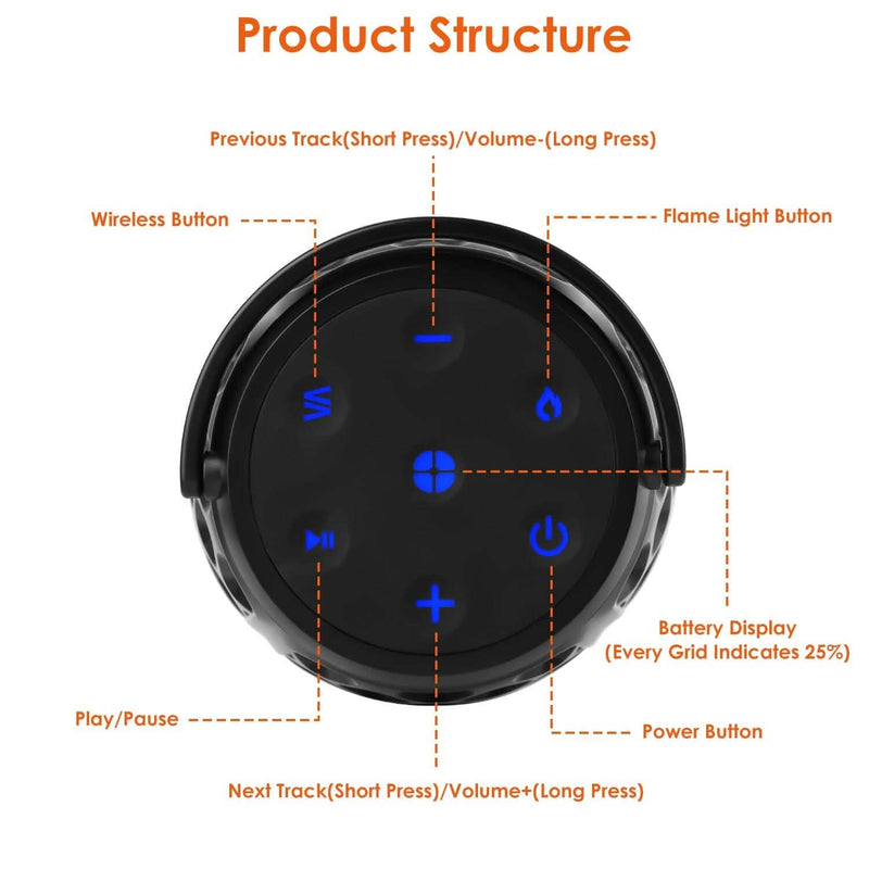 4-in-1 Wireless 5.3 IPX5 Waterproof Outdoor Speaker Speakers - DailySale