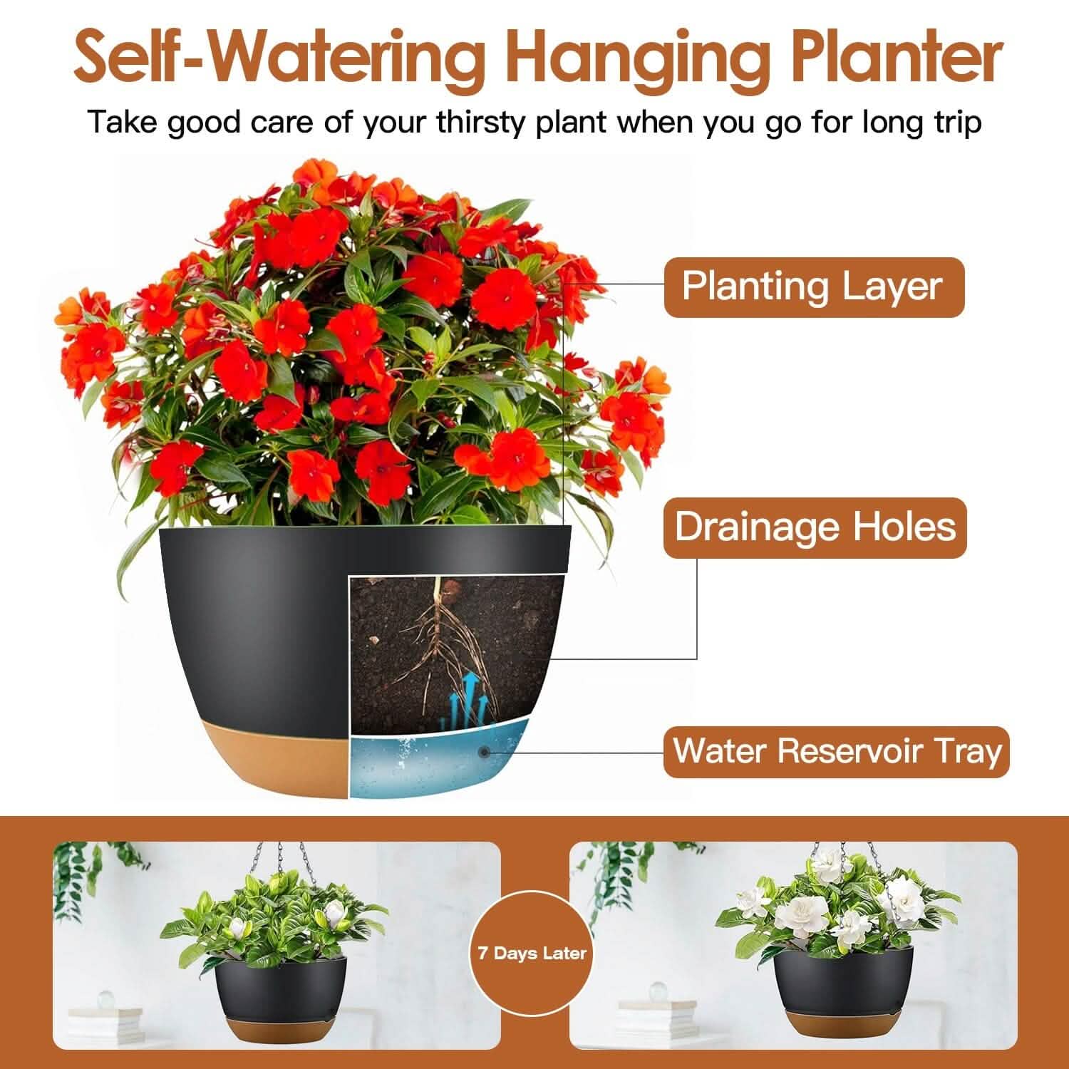 4-Piece: 9.64" Diameter Hanging Planter with Drainage Holes Garden & Patio - DailySale