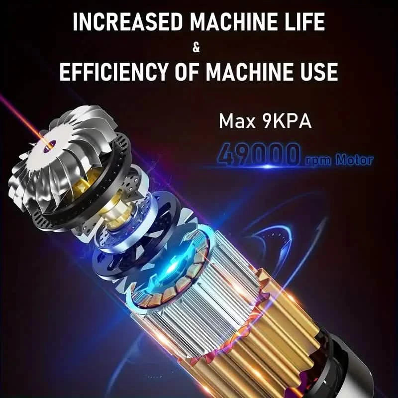 4000Pa Twin Turbine Motor Wireless Handheld Vacuum Cleaner Automotive - DailySale