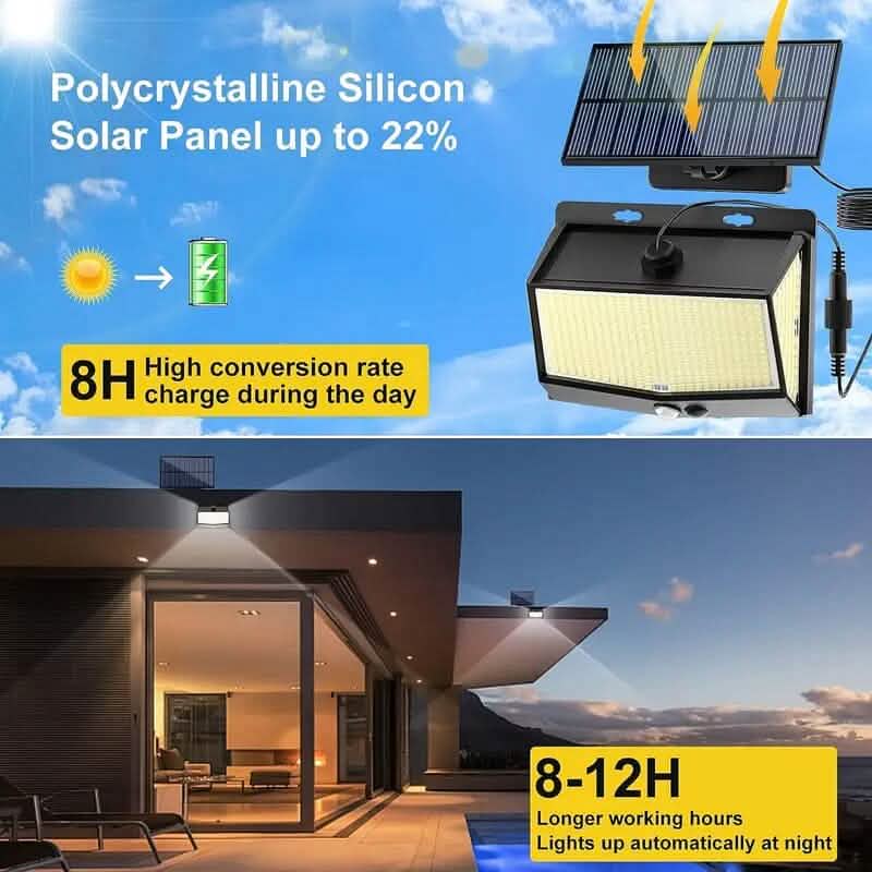 468 LED Solar Motion Sensor Security Outdoor Light Outdoor Lighting - DailySale