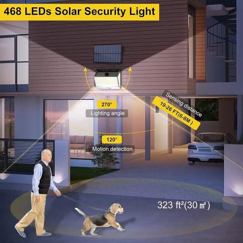 468 LED Solar Motion Sensor Security Outdoor Light Outdoor Lighting - DailySale