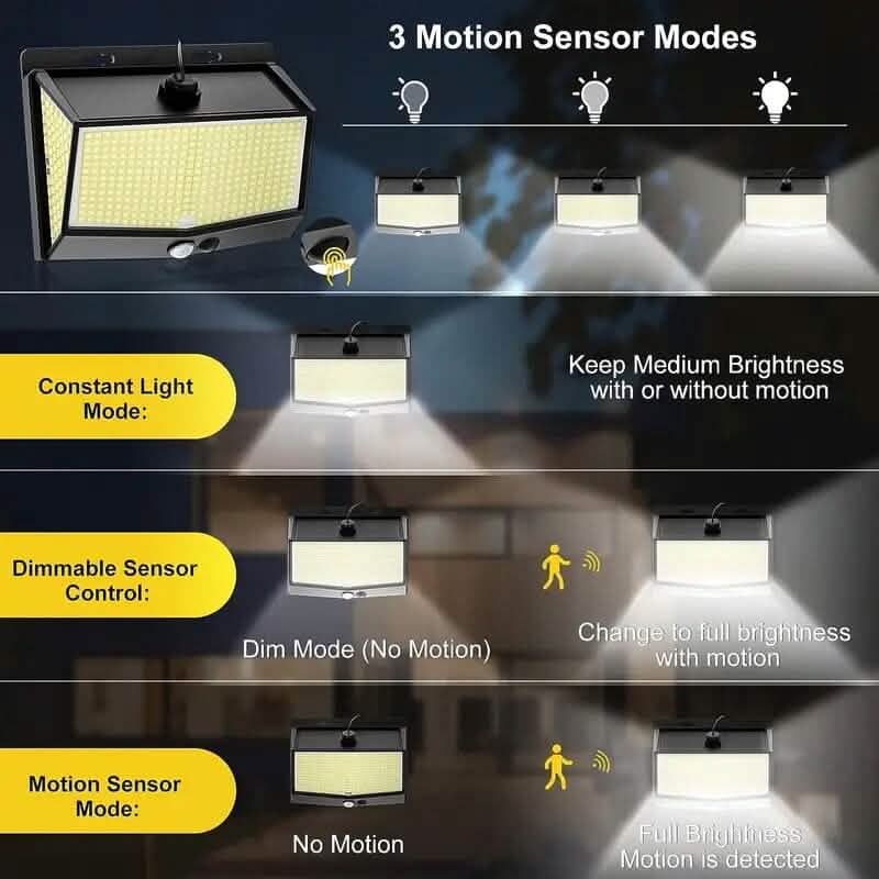 468 LED Solar Motion Sensor Security Outdoor Light Outdoor Lighting - DailySale