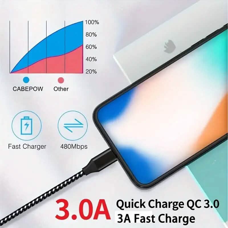 5-Pack: USB Type-C Fast Charging Cable Mobile Accessories - DailySale