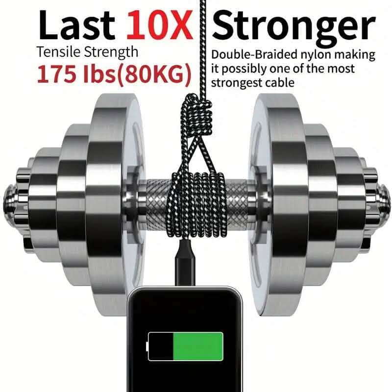 5-Pack: USB Type-C Fast Charging Cable Mobile Accessories - DailySale