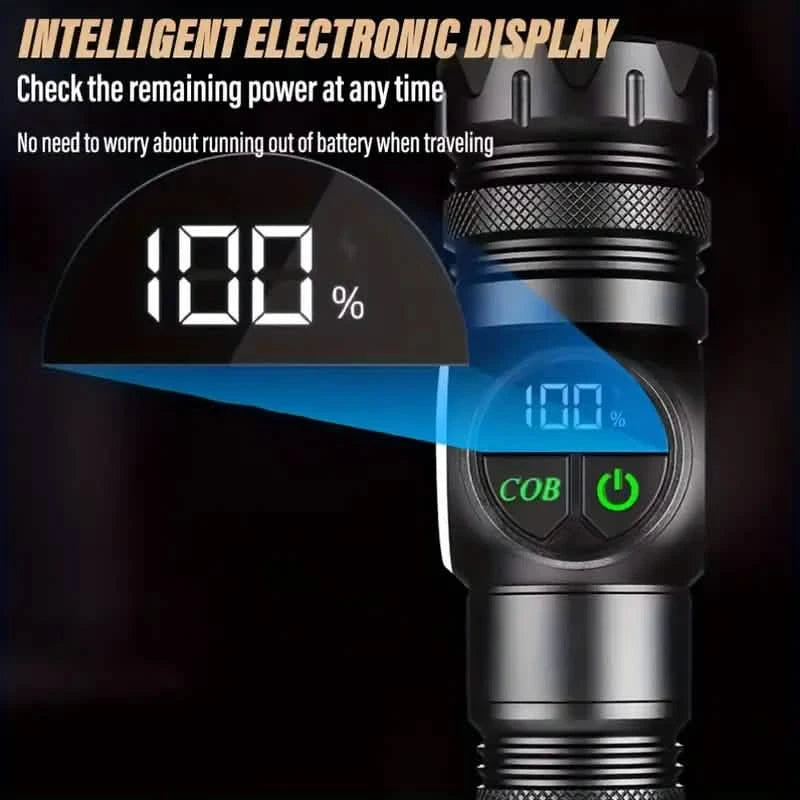 Rechargeable LED Flashlight with 5 Modes & Magnetic Base – Gift Box