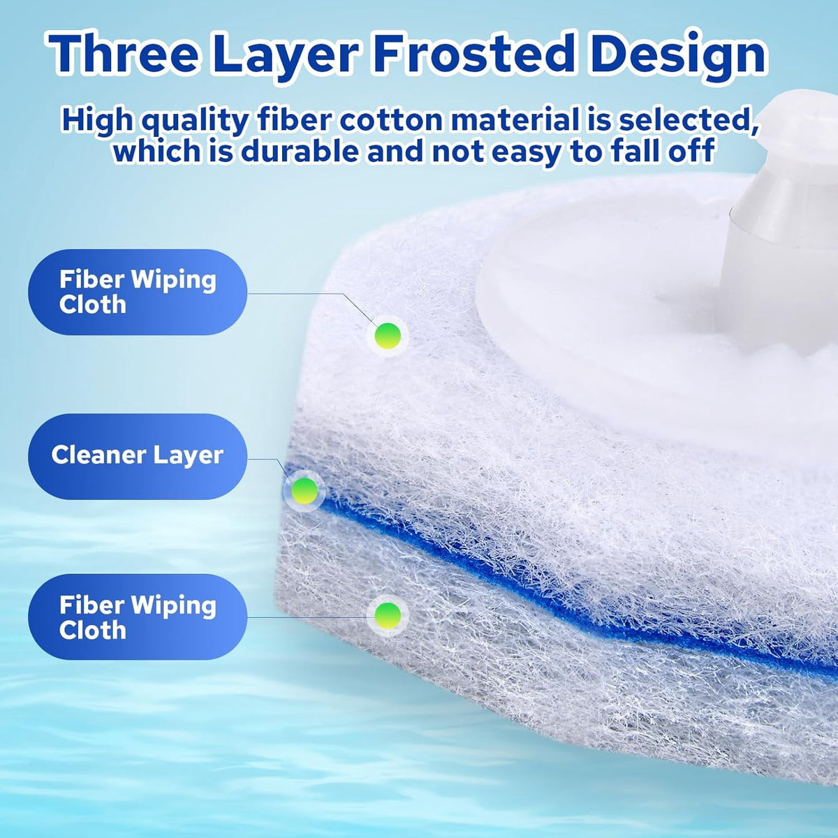 Three layer construction: fiber wiping cloth, cleaner layer, fiber wiping cloth