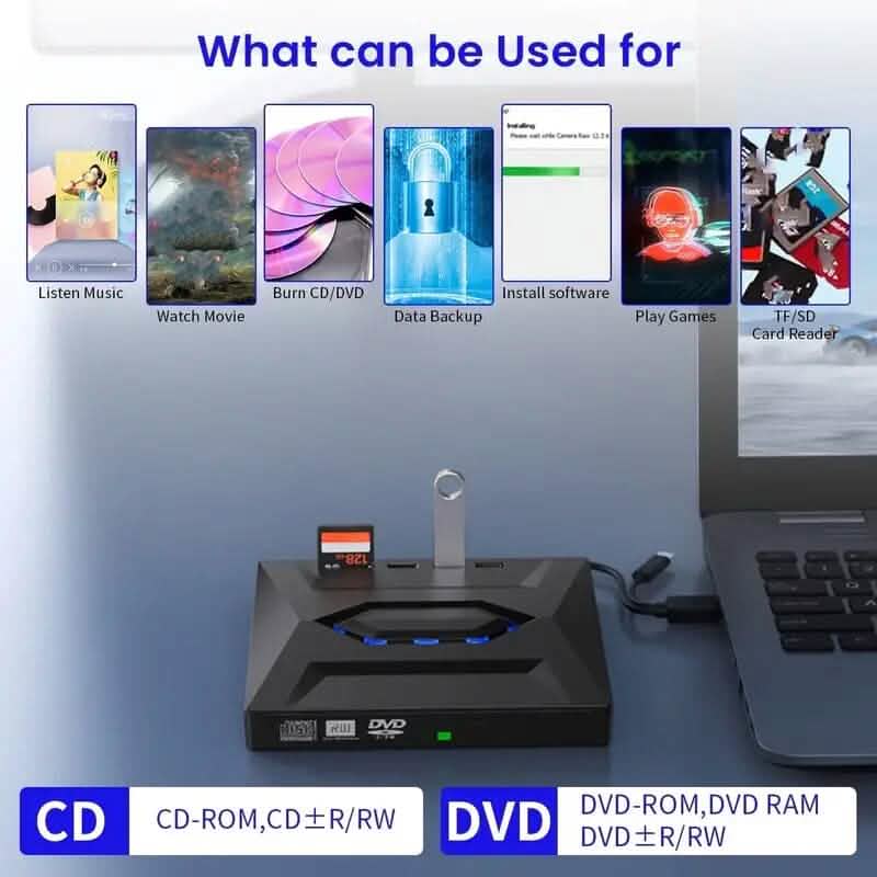 6-in-1 Portable USB 3.0 Ultra-Thin External DVD Recorder Drive Computer Accessories - DailySale