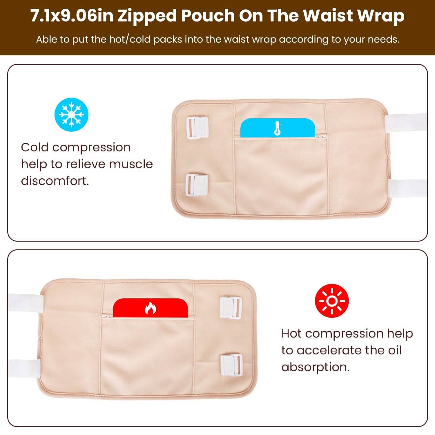 6-Pack: Castor Oil Wrap Set Wellness - DailySale