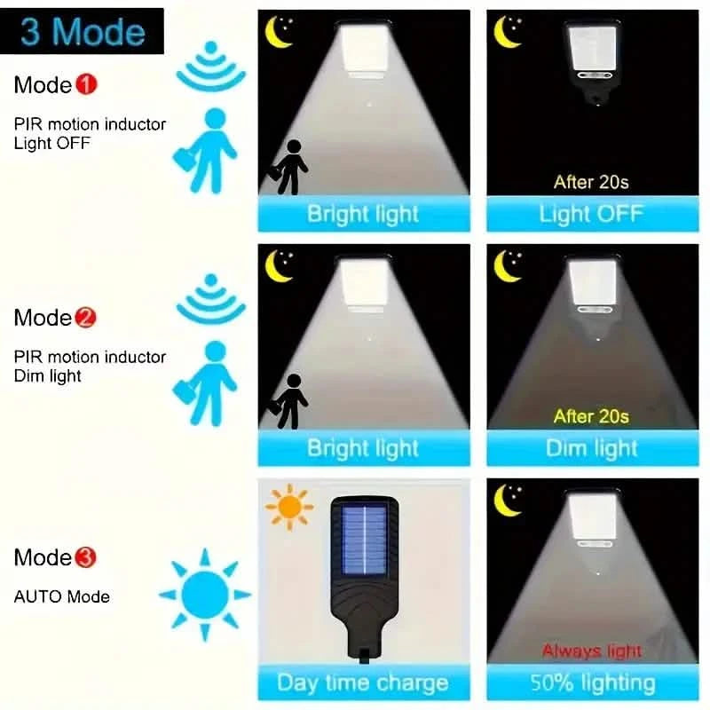 6-Pack: Solar Powered Motion Sensor Outdoor Garden Light with 108 COB LED Lights Outdoor Lighting - DailySale