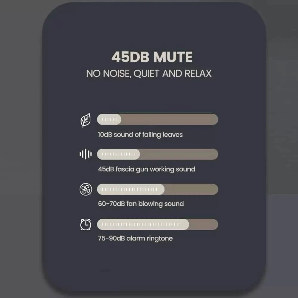 6-Speed Massage Gun Percussion Massager Deep Tissue Muscle Vibrating Relax Wellness - DailySale