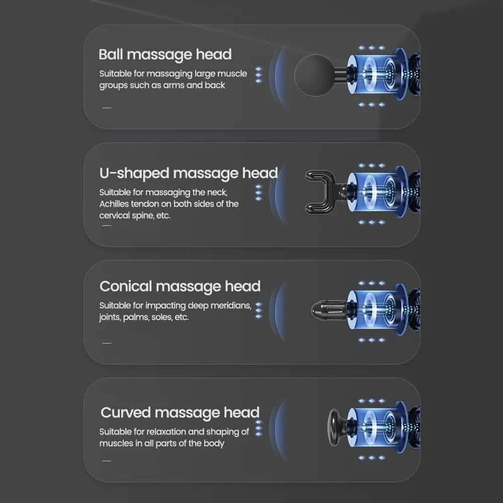 6-Speed Massage Gun Percussion Massager Deep Tissue Muscle Vibrating Relax Wellness - DailySale