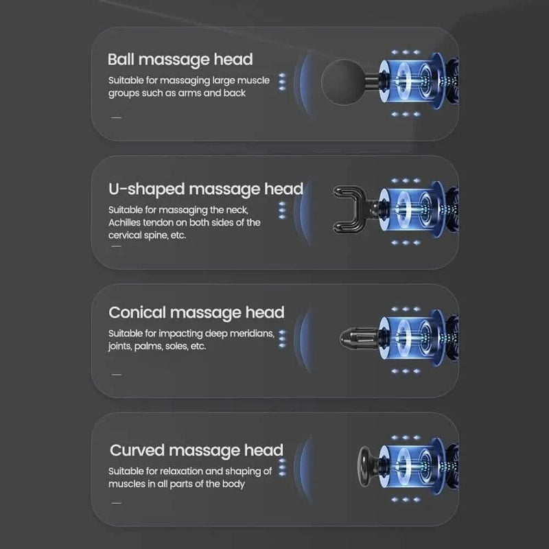 6-Speed Massage Gun Percussion Massager Deep Tissue Muscle Vibrating Relax Wellness - DailySale