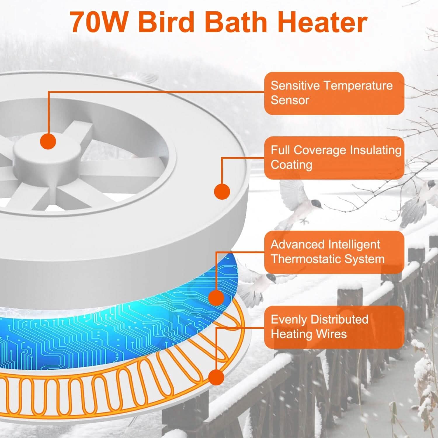 70W Bird Bath Deicer Aluminum Alloy Water Heater with Thermostat Auto Shutdown Pet Supplies - DailySale
