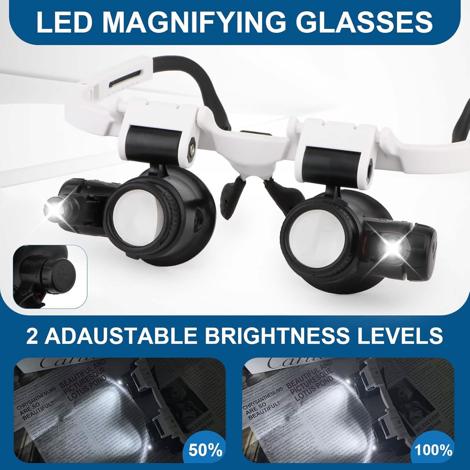 2-LED Head-Mounted Magnifier Glasses – 8x/15x/23x with Repair Light