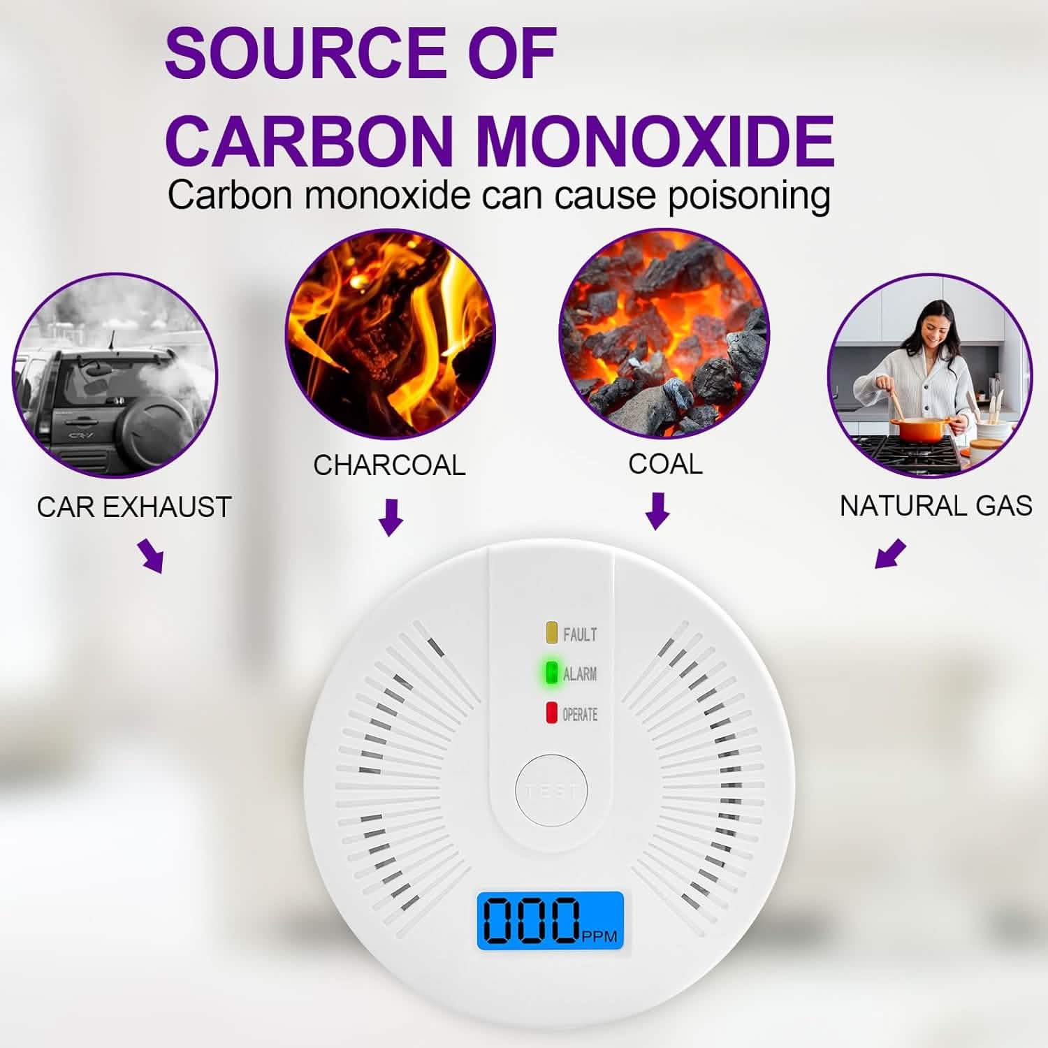 Portable Carbon Monoxide Detector – Battery-Operated CO Alarm