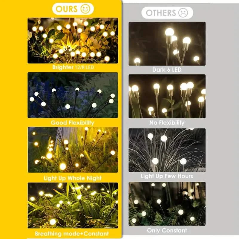 8 LED Solar Firefly Lights with Nickel Battery, Non-Removable Photovoltaic Module, Hanging Solar Lights Outdoor Lighting - DailySale