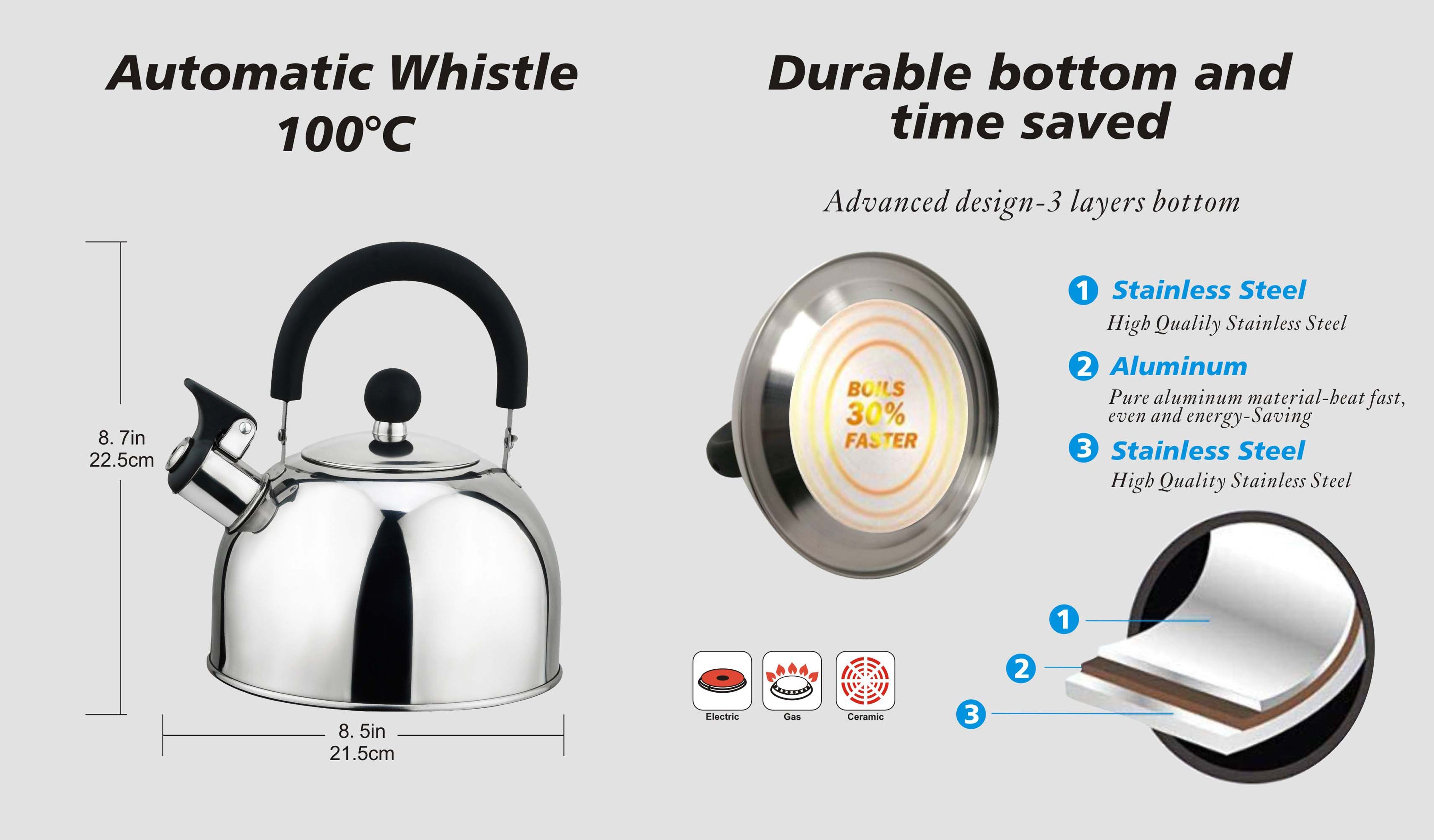 Stainless Steel Whistling Tea Kettle, 2.5-Quart