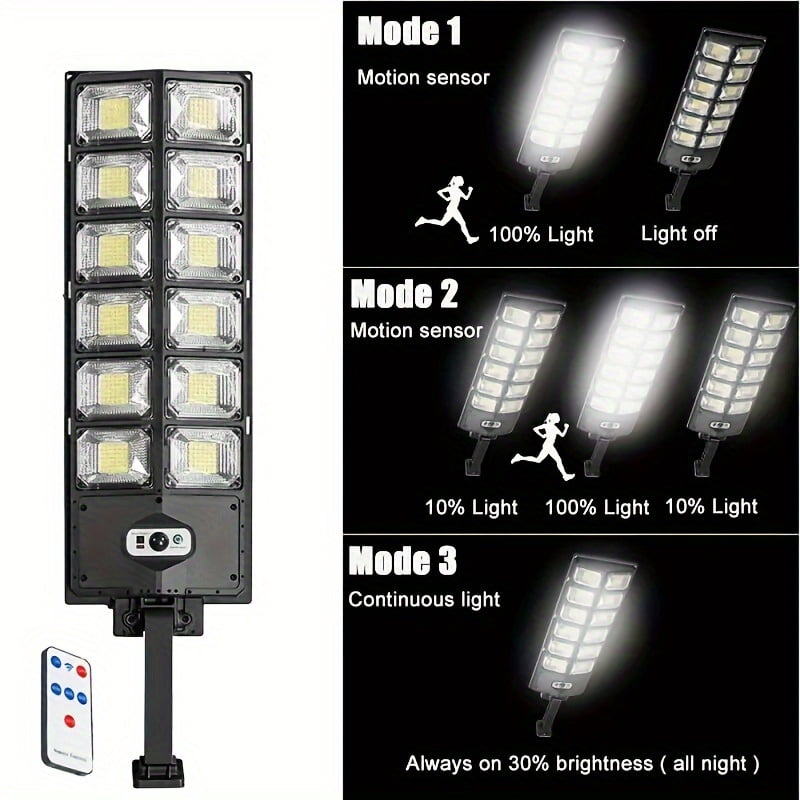 Three lighting modes: motion activated, dim to full on motion, or 30 percent constant all night