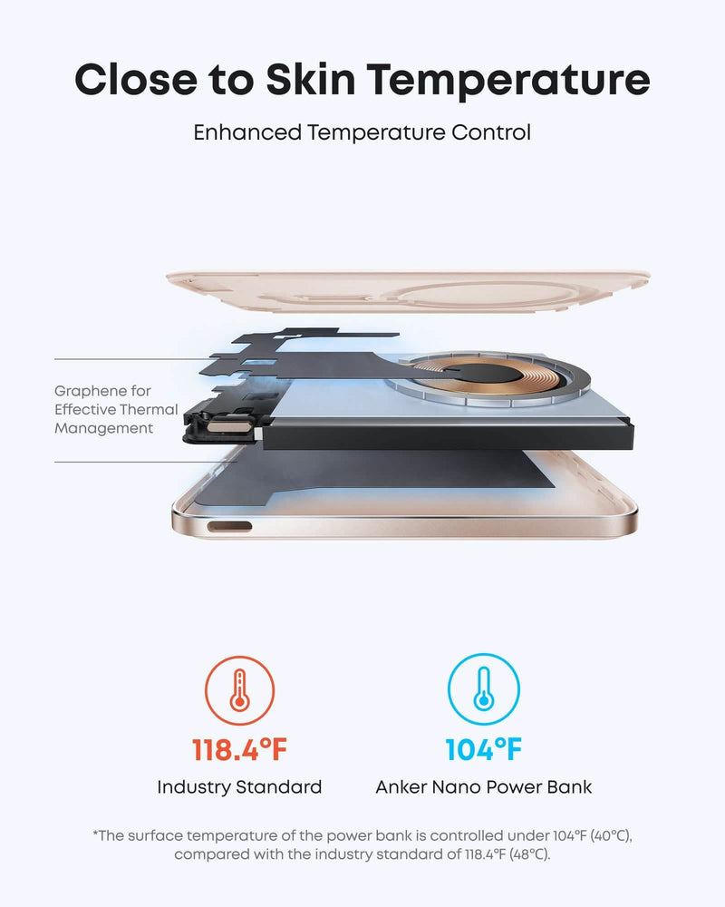 Anker Nano Power Bank (5K, MagGo, Slim)