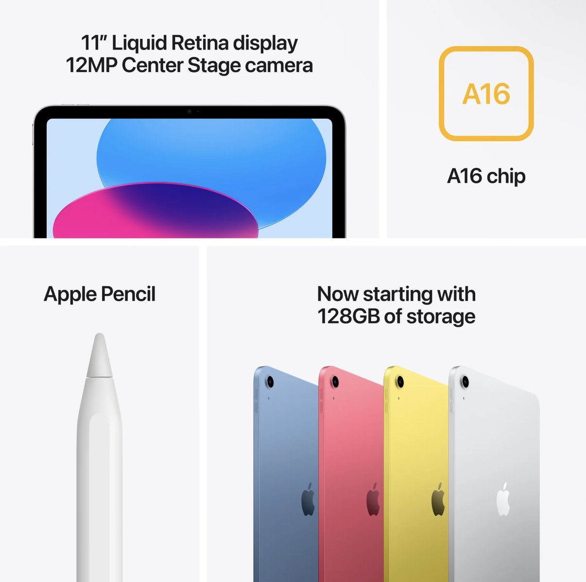 iPad (A16)