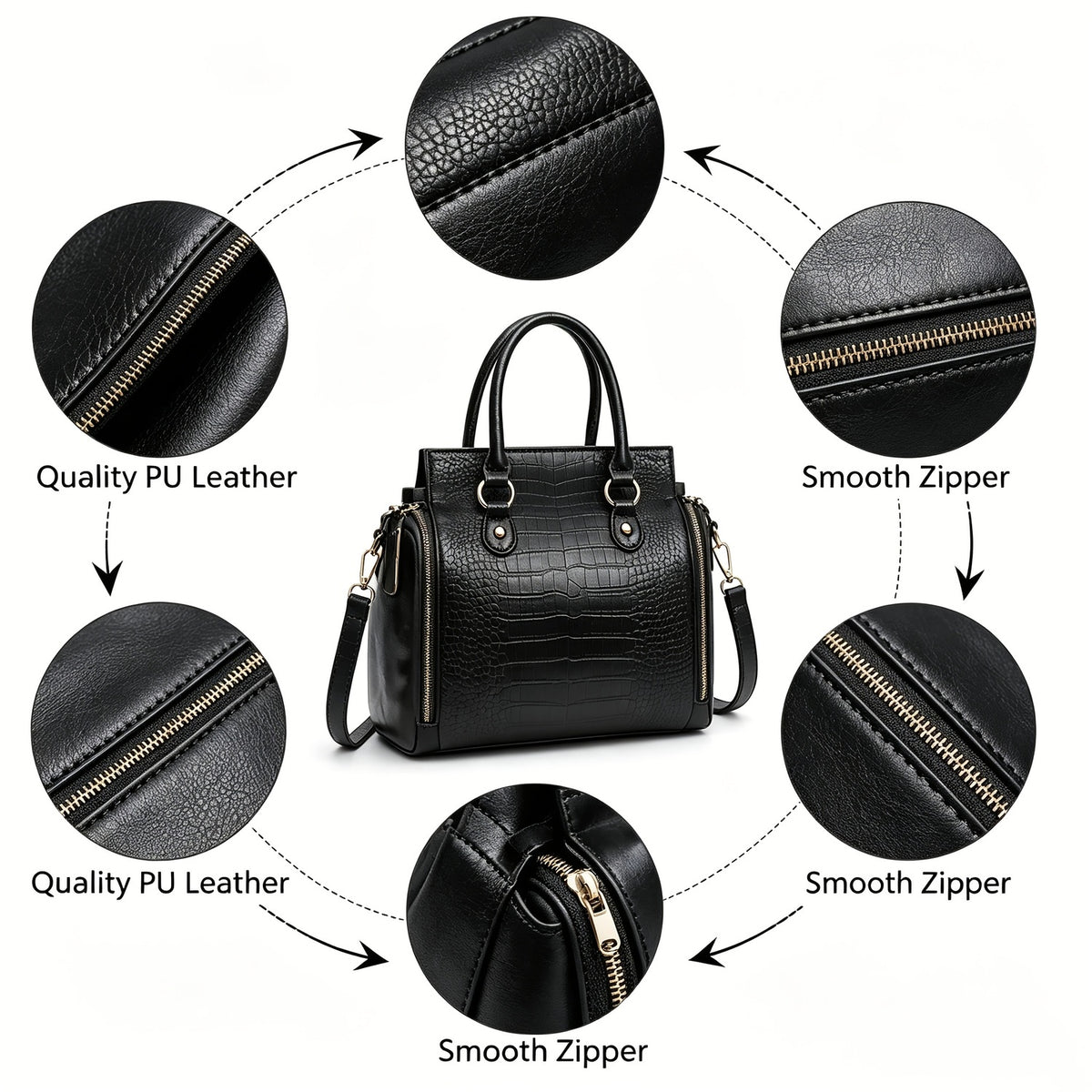 Close views of the PU leather grain and the zippers around the bag