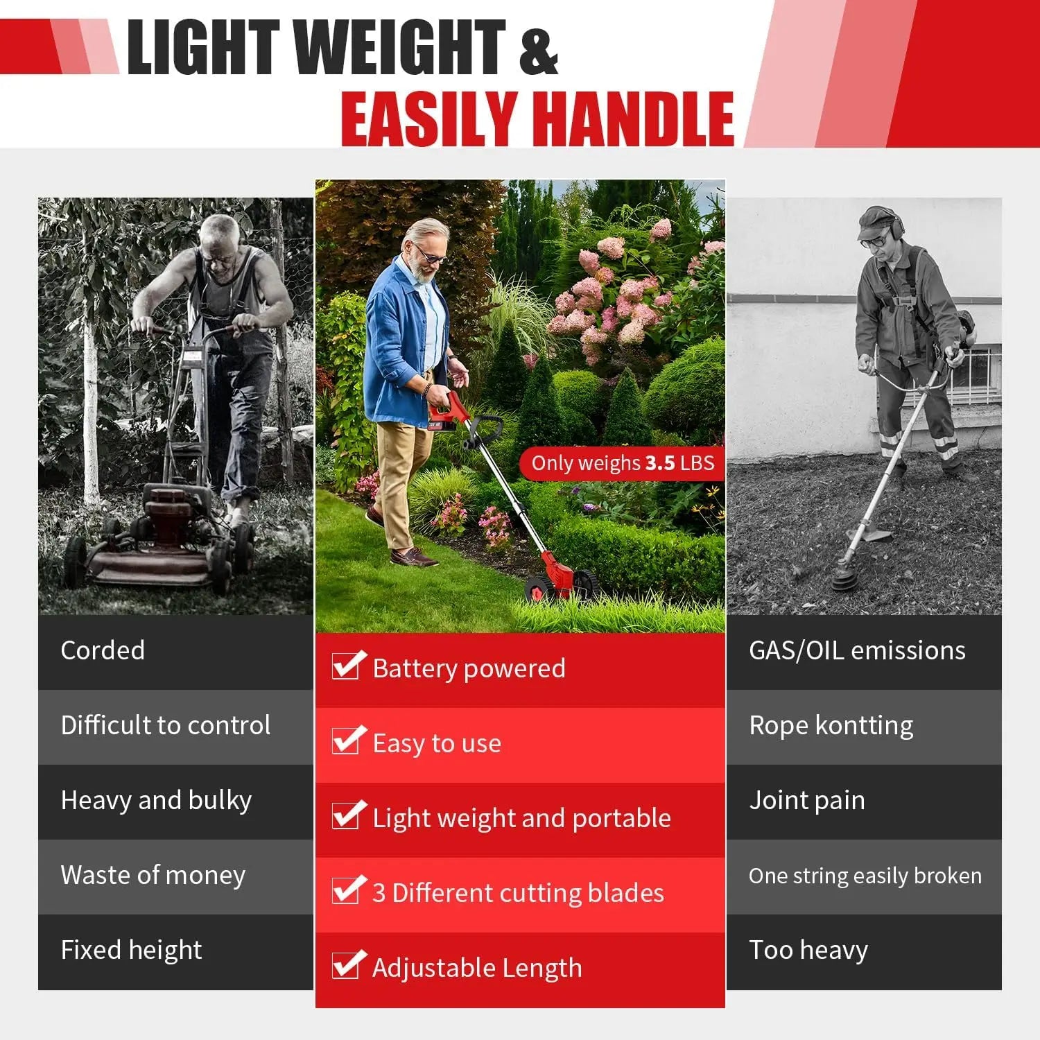 3-in-1 Electric Weed Wacker - Grass Trimmer, Lawn Edger & Brush Cutter