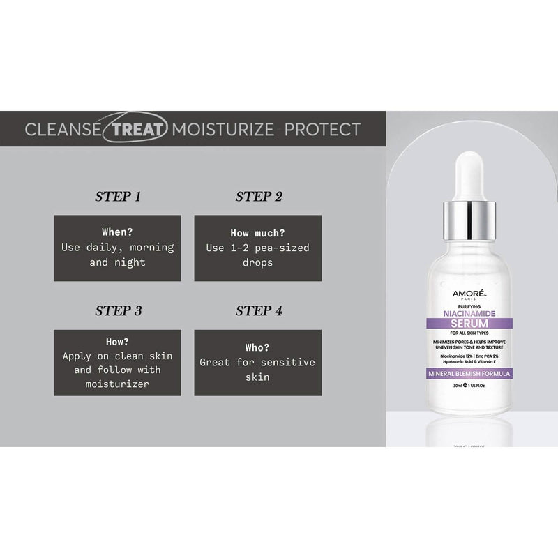 Amore Paris Niacinamide Face Serum 12% Plus Zinc 2%, Hyaluronic Acid & Vitamin E, Dark Spot Remover, Pore Minimizer & Aging Skin Treatment